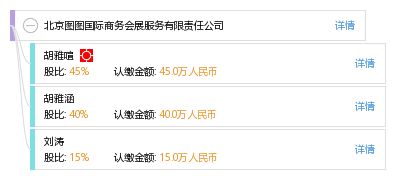 北京圖圖國際商務(wù)會展服務(wù)有限責任公司